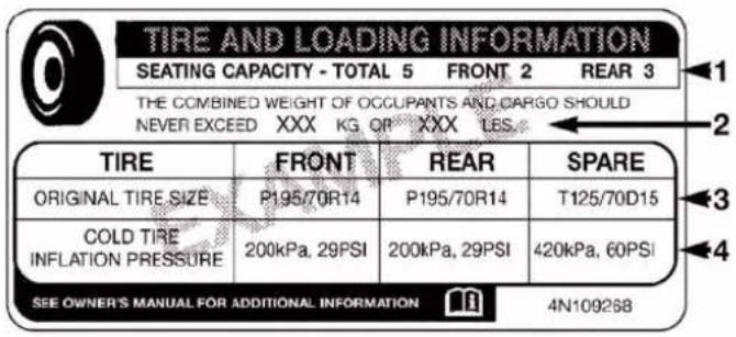 TIRE AND LOADING INFORMATION SEATING CAPACITY - TOTAL 5 FRONT 2 REAR 3 THE COMBINED WEIGHT OF OCCUPANTS AND CARGO SHOULD NEVER EXCEED XXX KG OR XXX LES TIRE FRONT REAR SPARE ORIGINAL TIRE SIZE P195/70R14 P195/70R14 T125/70D15 COLD TIRE INFLATION PRESSURE 200kPa, 29PSI 200kPa, 29PSI 420kPa, 60PSI SEE OWNER'S MANUAL FOR ADDITIONAL INFORMATION 4N109288