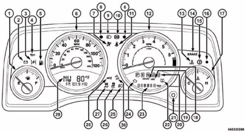 1 2 3 4 5 6 7 8 9 10 11 12 13 14 15 16 17 MPH RPM BRAKE NU 80 °F FN 101.9 P10 E F 20 40 60 80 100 120 140 160 180 200 221 242 263 284 295 306 327 348 369 391 412 433 454 475 496 517 538 559 581 602 623 644 665 686 707 728 749 771 792 813 834 855 876 897 918 939 961 982 993 1014 1035 1056 1077 1098 1119 1130