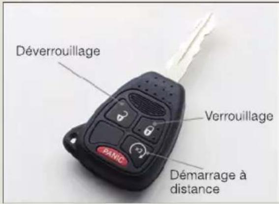 JEEP Compass (2012) - TÉLÉCOMMANDE - 1