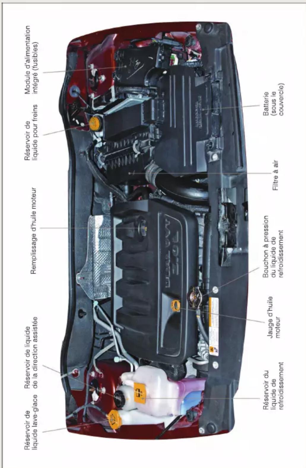JEEP Compass (2012) - Moteur2.0L - 1