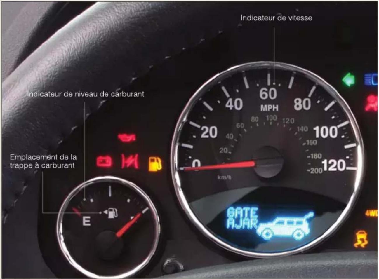 JEEP Compass (2012) - APERÇUDESCOMMANDES - 1