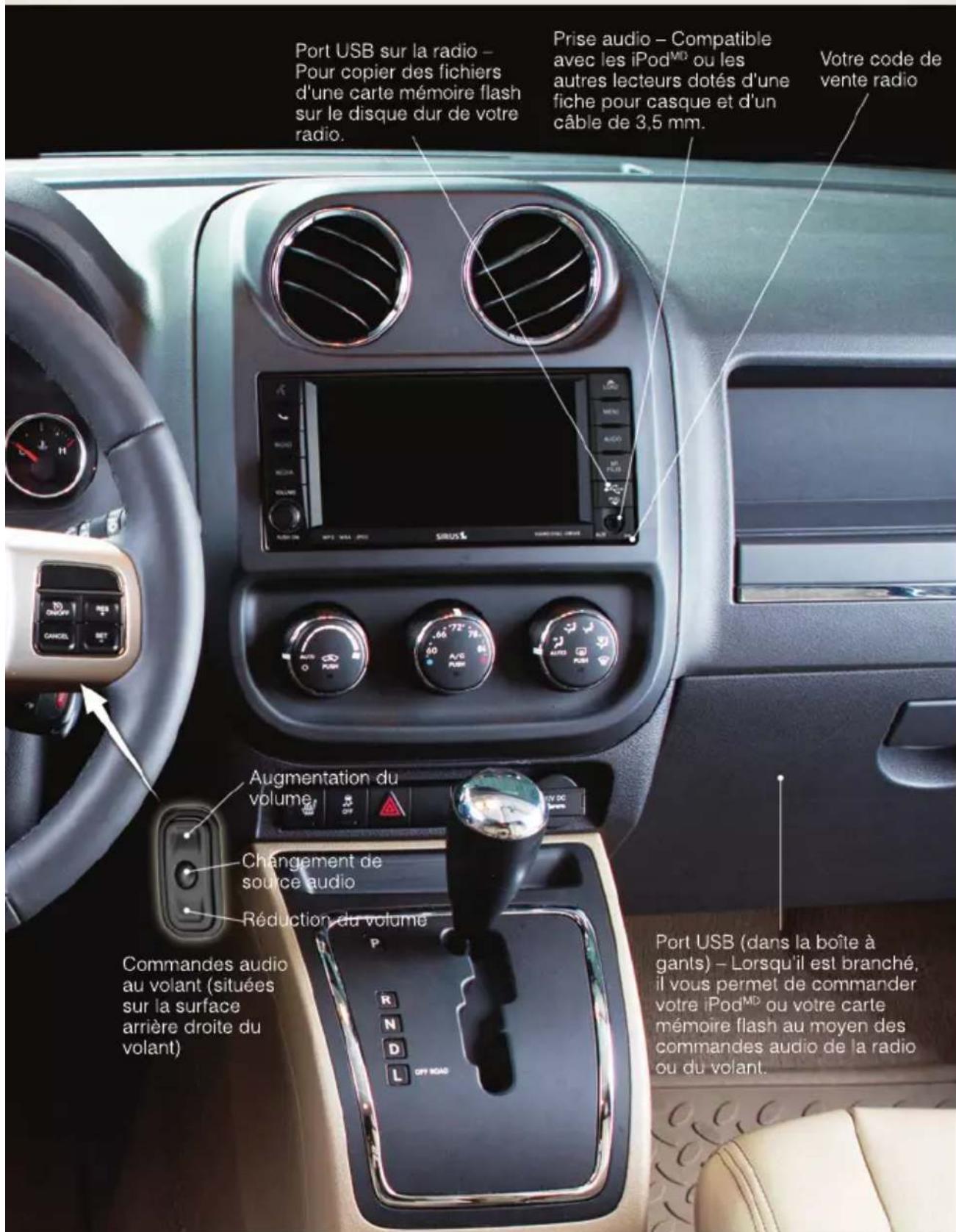 JEEP Compass (2012) - SYSTÈMESÉLECTRONIQUES - 1