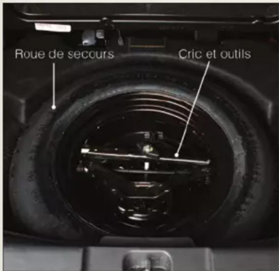 JEEP Compass (2012) - SURCHAUFFEDELATRANSMISSION AUTOMATIQUE - 1