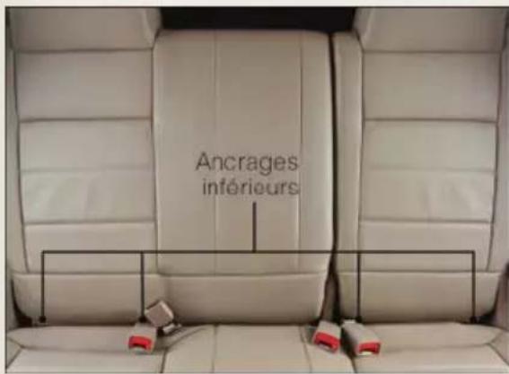JEEP Compass (2012) - Posed'unensemblederetenued'enfantcompatible systèmeLATCH - 1