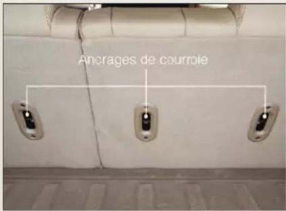 JEEP Compass (2012) - Posed'unensemblederetenued'enfantcompatible systèmeLATCH - 2