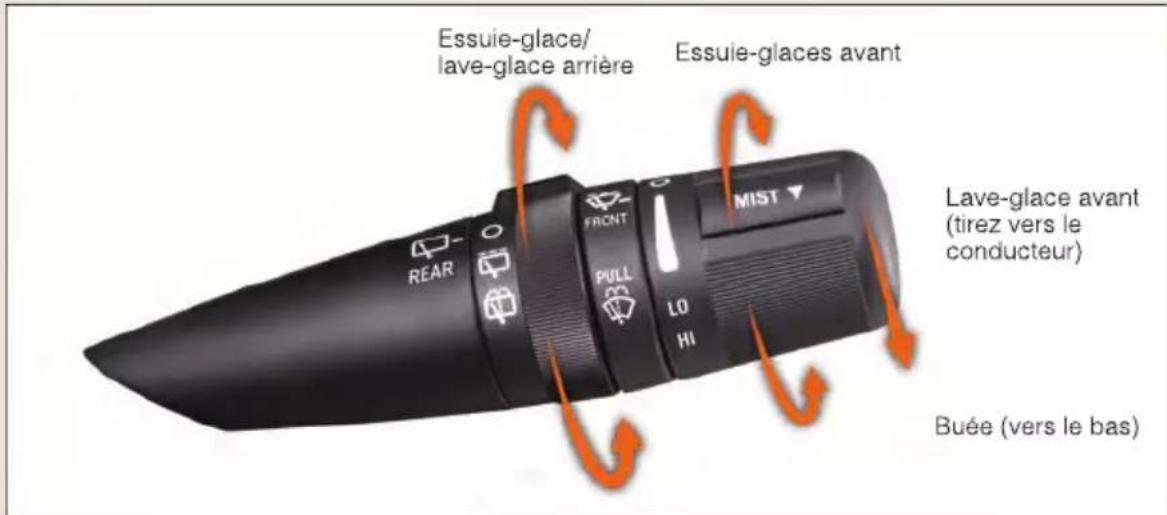 JEEP Compass (2012) - LEVIERD'ESSUIE-GLACE/LAVE-GLACE - 1