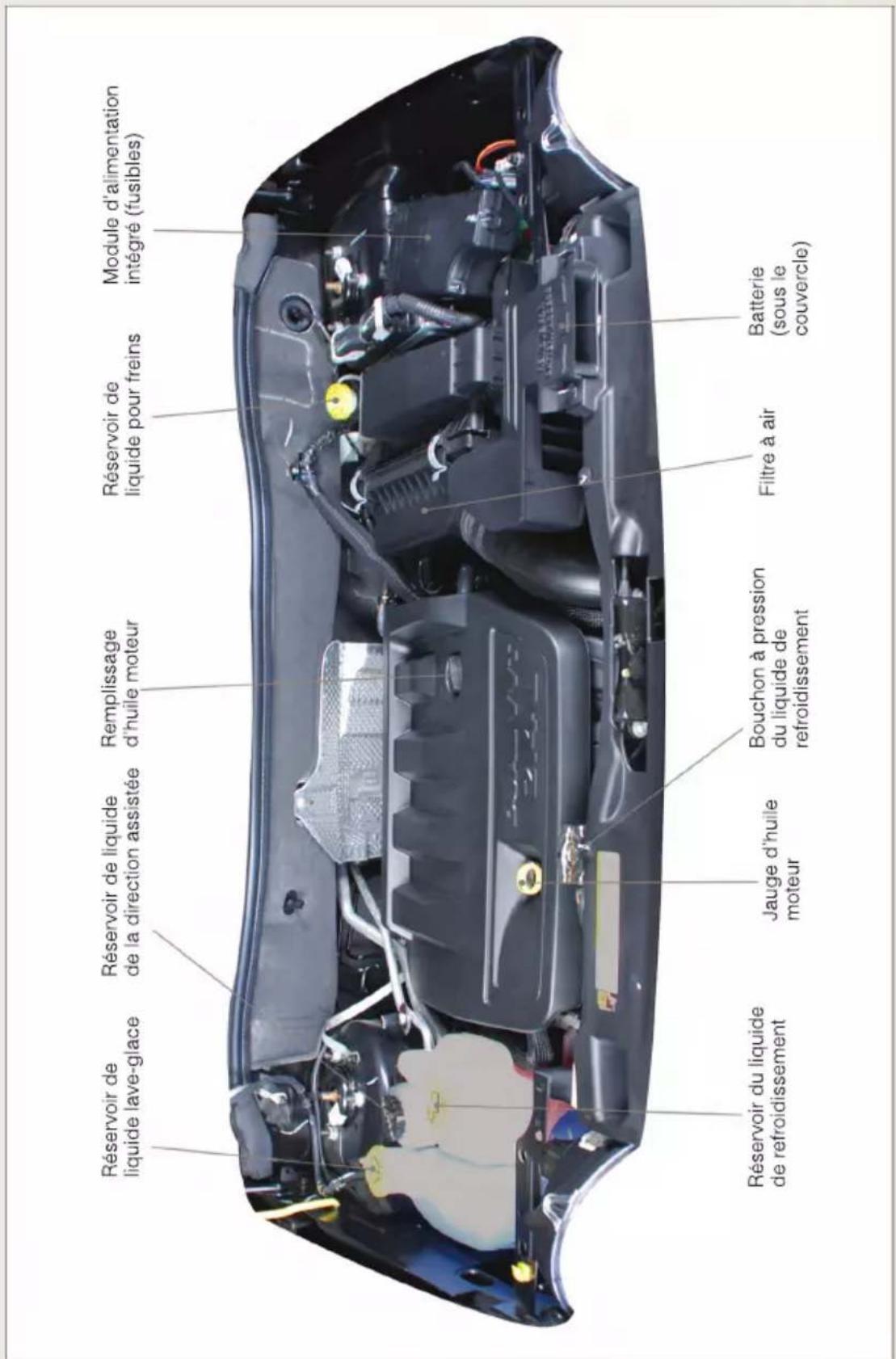 JEEP Compass (2012) - ENTRETIENDEVOTREVÉHICULE - 1