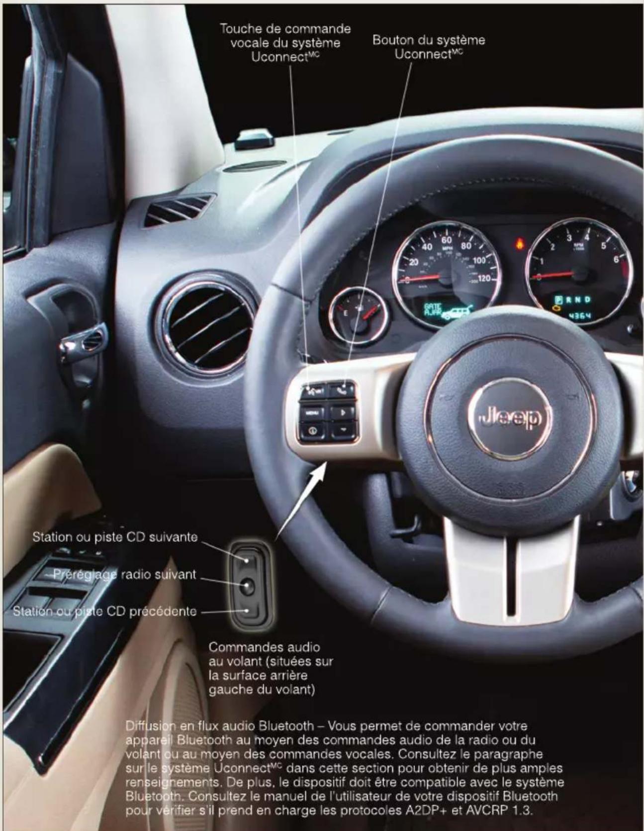 JEEP Compass (2012) - CHAÎNESTÉRÉODUVÉHICULE - 1