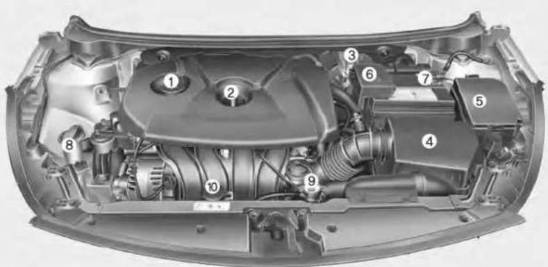 KIA Forte5 (2014) - ENGINE COMPARTMENT - 1