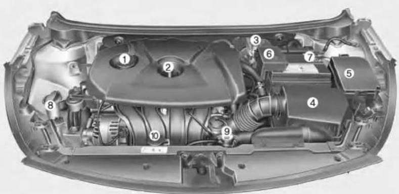 KIA Forte5 (2014) - ENGINE COMPARTMENT - 1