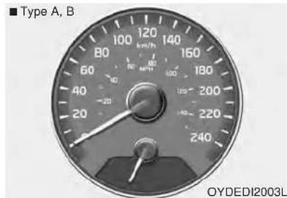 KIA Forte5 (2014) - Speedometer - 1