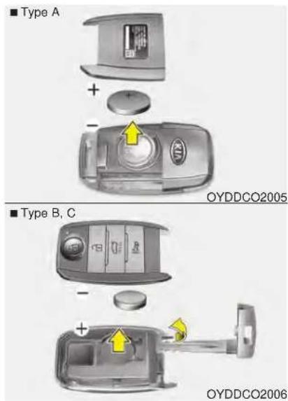 KIA Forte5 (2014) - \*NOTICE - 1
