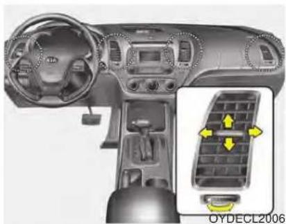 KIA Forte5 (2014) - Defrost-Level (A, D) - 2