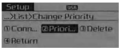 KIA Forte5 (2014) - What is Priority? - 2