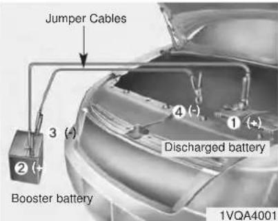 KIA Forte5 (2014) - EMERGENCY STARTING - 1