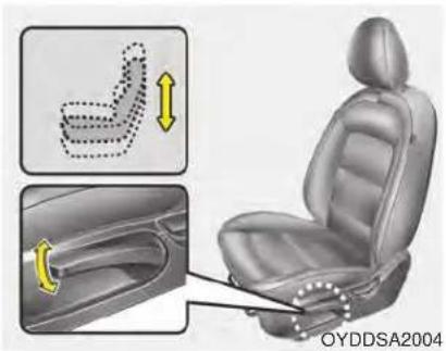 KIA Forte5 (2014) - WARNING - Unexpected seat movement - 2