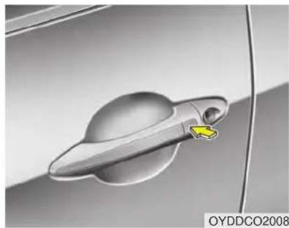 KIA Forte5 (2014) - Locking - 1
