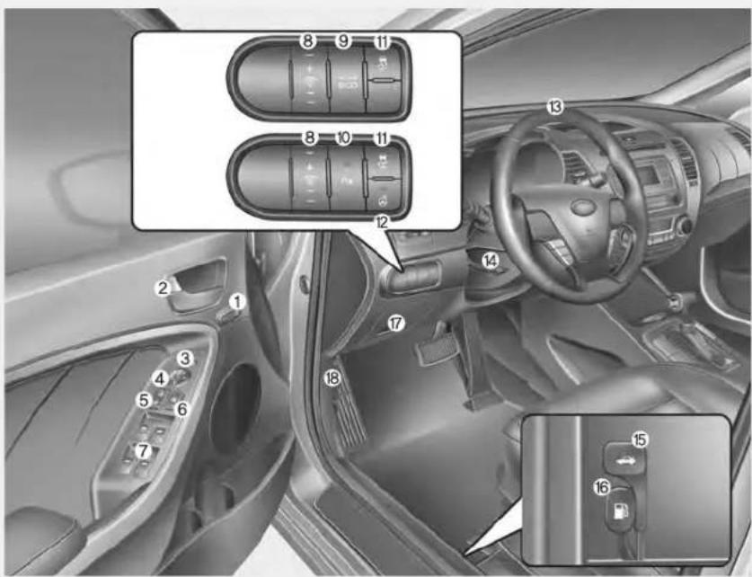 KIA Forte5 (2014) - INTERIOR OVERVIEW - 1