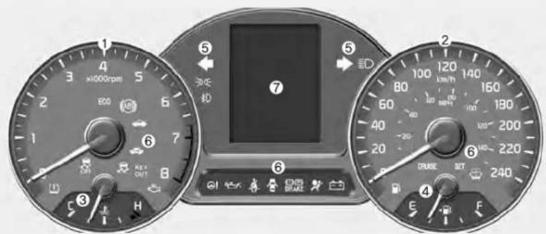 KIA Forte5 (2014) - INSTRUMENT CLUSTER - 1