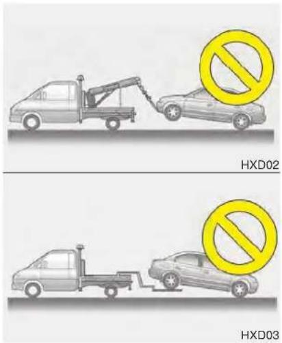 KIA Forte5 (2014) - TOWING - 2