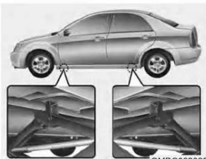 KIA Forte5 (2014) - Changing tires - 4