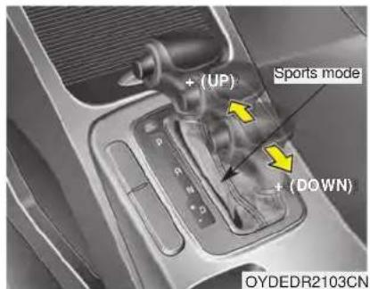 KIA Forte5 (2014) - D (Drive) - 1