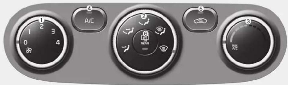 KIA Forte5 (2014) - MANUAL CLIMATE CONTROL SYSTEM - 1