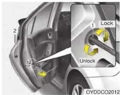 KIA Forte5 (2014) - Child-protector rear door lock - 1