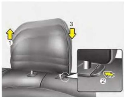 KIA Forte5 (2014) - WARNING - Seatback pocket - 2