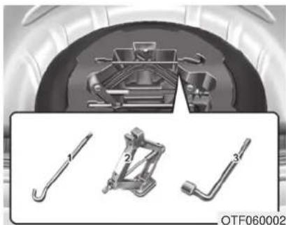 KIA Forte5 (2014) - IF YOU HAVE A FLAT TIRE (IF EQUIPPED) Jack and tools - 1