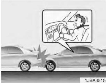 KIA Forte5 (2014) - Side air bags - 1