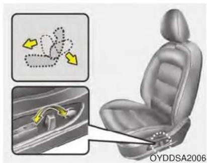 KIA Forte5 (2014) - CAUTION - 2