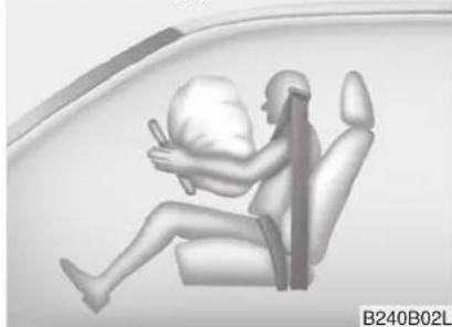 KIA Forte5 (2014) - SRS components and functions - 3