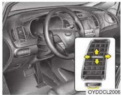 KIA Forte5 (2014) - Defrost-level - 1