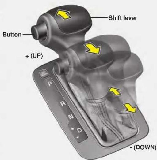 KIA Forte5 (2014) - AUTOMATIC TRANSAXLE (IF EQUIPPED) - 2