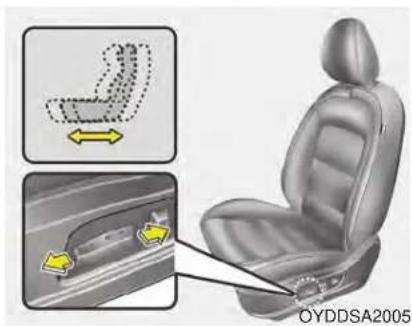KIA Forte5 (2014) - CAUTION - 1