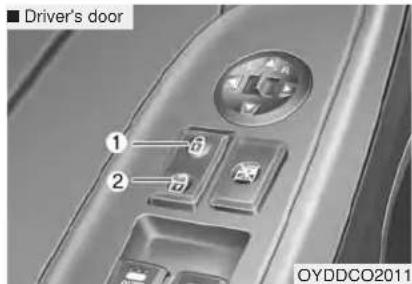 KIA Forte5 (2014) - With the door lock button - 2