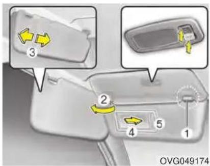 KIA Forte5 (2014) - To move rearward - 1