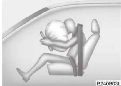 KIA Forte5 (2014) - SRS components and functions - 4
