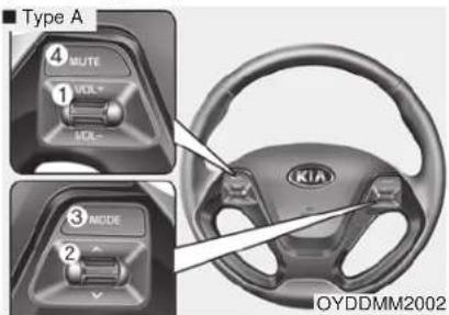 KIA Forte5 (2014) - Steering wheel audio controls (if equipped) - 1