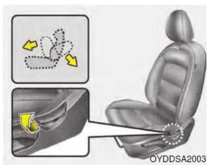 KIA Forte5 (2014) - WARNING - Unexpected seat movement - 1