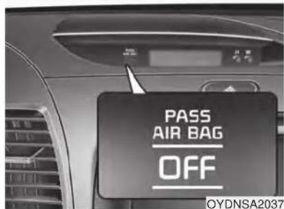 KIA Forte5 (2014) - Occupant detection system - 1