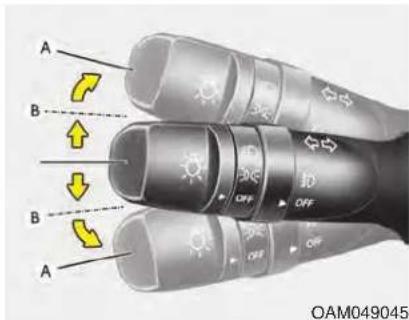 KIA Forte5 (2014) - Turn signals and lane change signals - 1