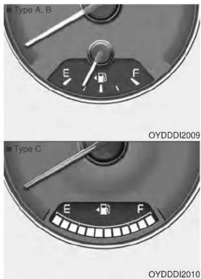 KIA Forte5 (2014) - CAUTION - Red zone - 2