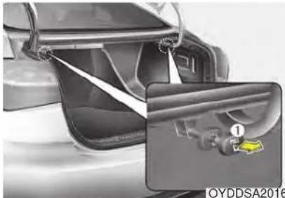 KIA Forte5 (2014) - To fold the rear seatback - 1