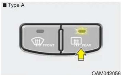 KIA Soul (2013) - MISE EN GARDE - Conducteurs - 1