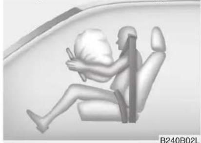 KIA Soul (2013) - Caractéristiques de sécurité de votre véhicule - 2