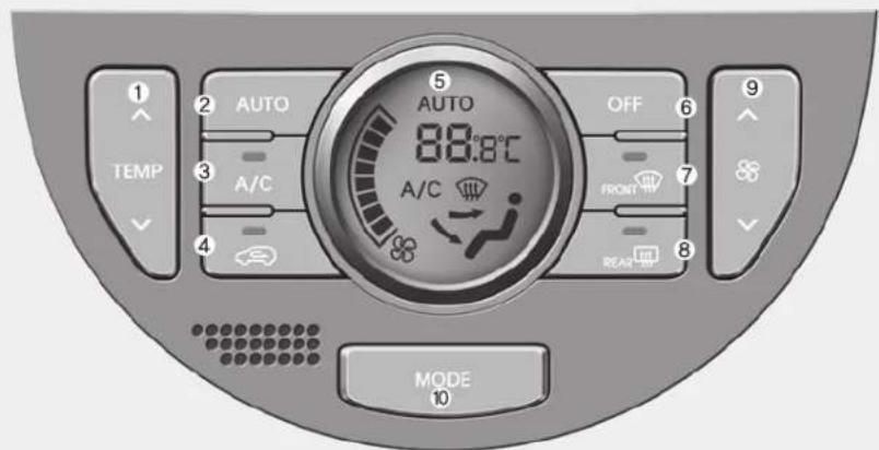 KIA Soul (2013) - SYSTÈME DE CLIMATISATION AUTOMATIQUE (SI ÉQUIPÉ) - 1