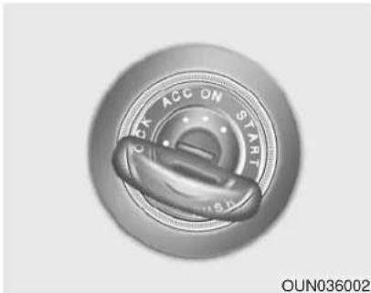KIA Soul (2013) - POSITIONS DE LA CLÉ DE CONTACT - 1