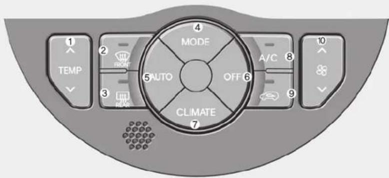 KIA Soul (2013) - SYSTÈME DE CLIMATISATION AUTOMATIQUE (SI ÉQUIPÉ) - 2
